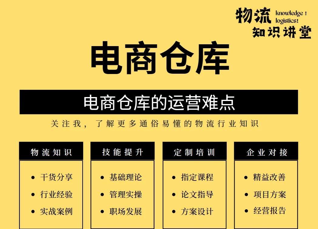 文章封面图